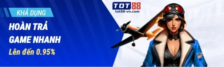 Hoàn trả hàng tuần 77win
